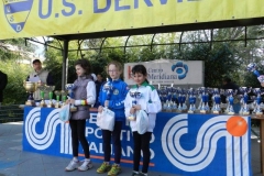 20120311_TagliaferriFrancesca(01)_DervioCSI